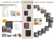 Minibars
